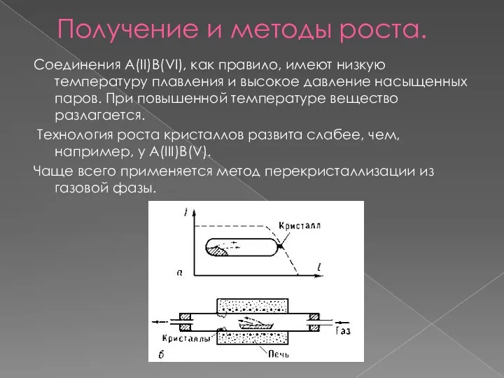 Получение и методы роста. Соединения A(II)B(VI), как правило, имеют низкую температуру