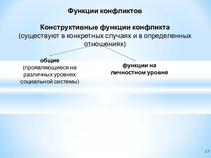 Функции конфликтов Конструктивные функции конфликта (существуют в конкретных случаях и в