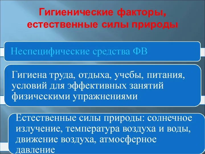 Гигиенические факторы, естественные силы природы