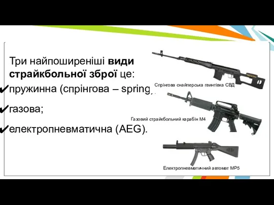 Три найпоширеніші види страйкбольної зброї це: пружинна (спрінгова – spring); газова;