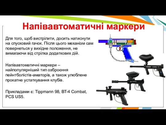 Напівавтоматичні маркери Для того, щоб вистрілити, досить натиснути на спусковий гачок.