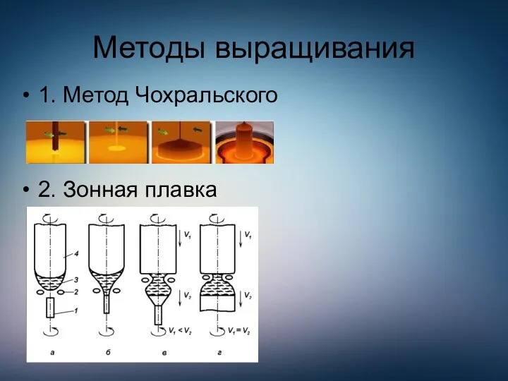 Методы выращивания 1. Метод Чохральского 2. Зонная плавка