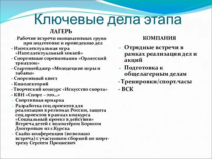 Ключевые дела этапа ЛАГЕРЬ - - Рабочие встречи инициативных групп при