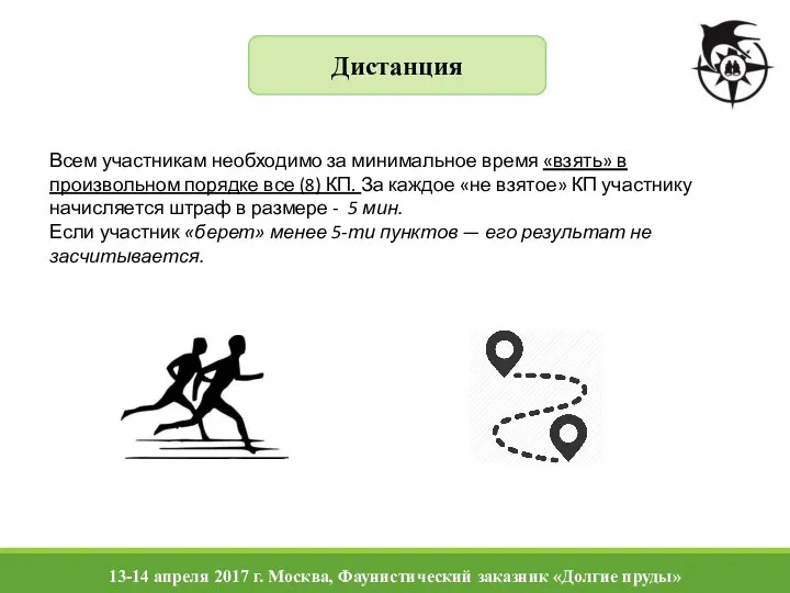 Дистанция Всем участникам необходимо за минимальное время «взять» в произвольном порядке