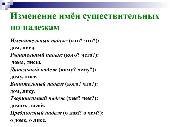 Изменение имён существительных по падежам Именительный падеж (кто? что?): дом, лиса.