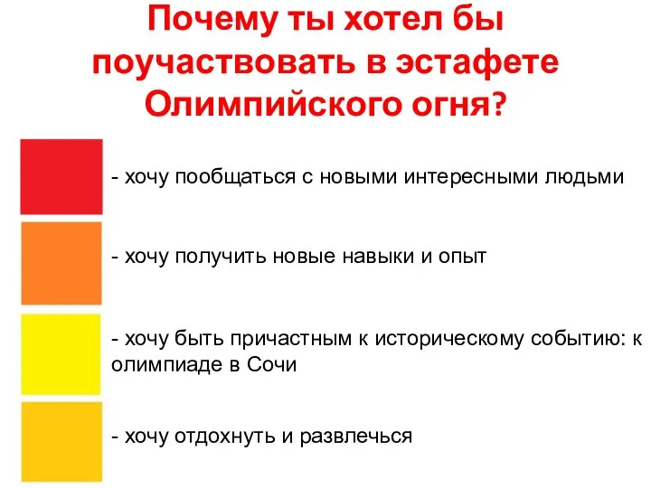 Почему ты хотел бы поучаствовать в эстафете Олимпийского огня? - хочу