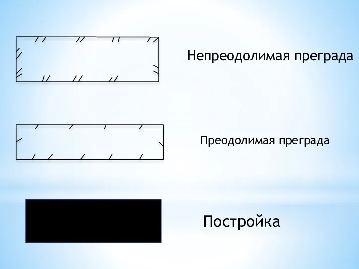 Непреодолимая преграда Преодолимая преграда Постройка