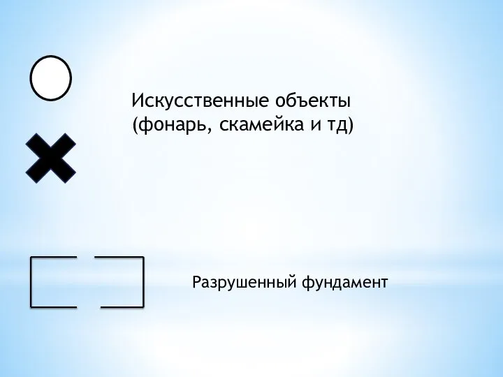 Искусственные объекты (фонарь, скамейка и тд) Разрушенный фундамент