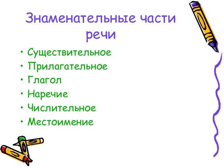 Знаменательные части речи Существительное Прилагательное Глагол Наречие Числительное Местоимение