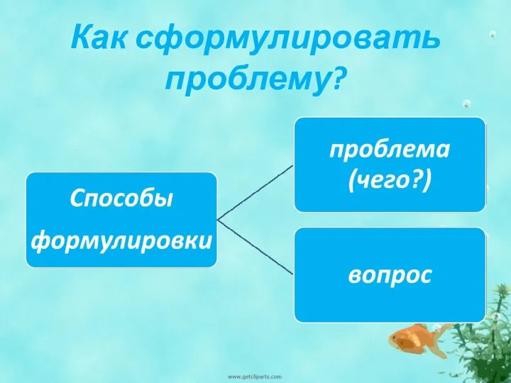 Как сформулировать проблему?