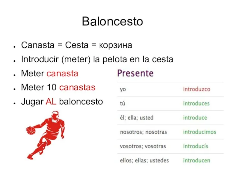 Baloncesto Canasta = Cesta = корзина Introducir (meter) la pelota en