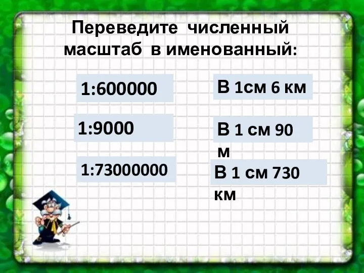 Переведите численный масштаб в именованный: 1:600000 В 1см 6 км 1:9000