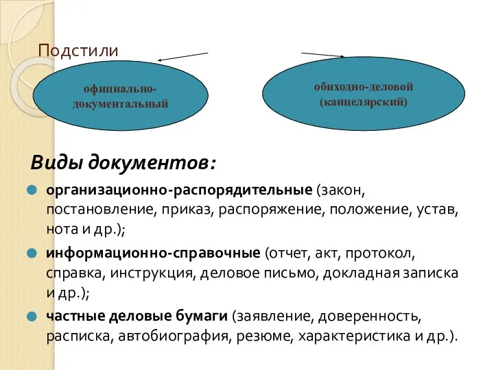 Подстили Виды документов: организационно-распорядительные (закон, постановление, приказ, распоряжение, положение, устав, нота