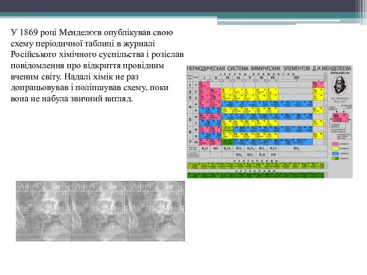 У 1869 році Менделєєв опублікував свою схему періодичної таблиці в журналі