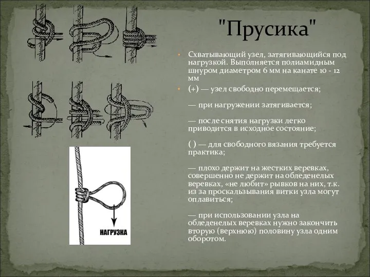 Схватывающий узел, затягивающийся под нагрузкой. Выполняется полиамидным шнуром диаметром 6 мм