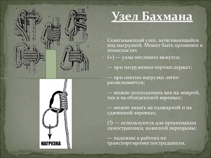 Схватывающий узел, затягивающийся под нагрузкой. Может быть применен в полиспастах (+)