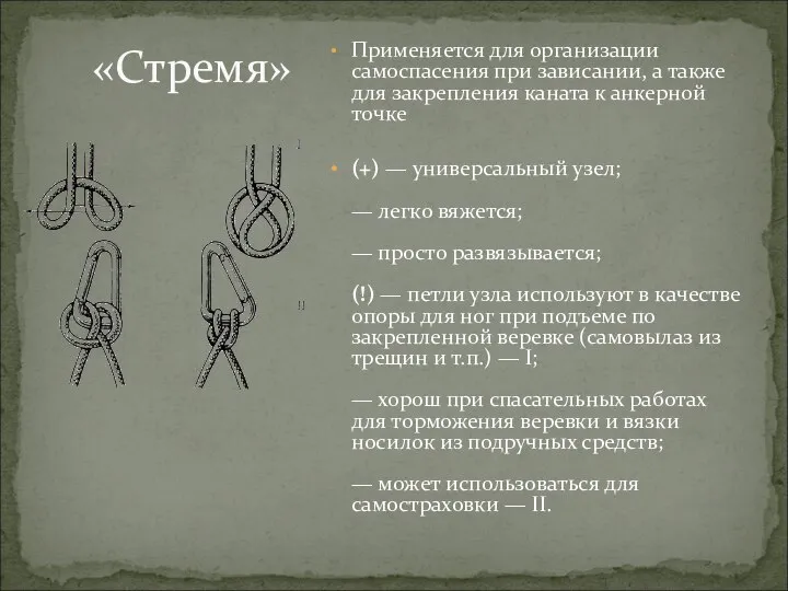 Применяется для организации самоспасения при зависании, а также для закрепления каната