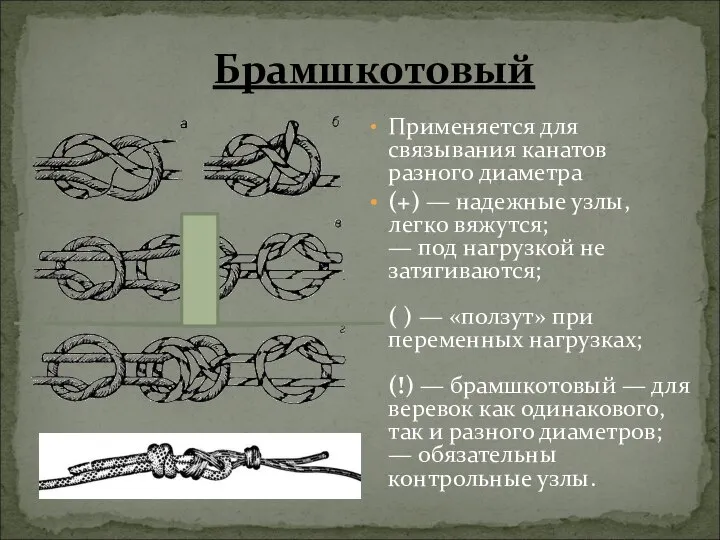 Применяется для связывания канатов разного диаметра (+) — надежные узлы, легко