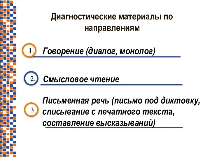 Диагностические материалы по направлениям 1. Говорение (диалог, монолог) 2. 3. Смысловое