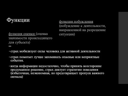 Функции функция оценки (оценка значимости происходящего для субъекта) функция побуждения (побуждение