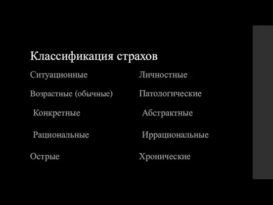 Классификация страхов Ситуационные Личностные Возрастные (обычные) Патологические Конкретные Абстрактные Рациональные Иррациональные Острые Хронические