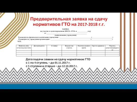 Предварительная заявка на сдачу нормативов ГТО на 2017-2018 г.г. Дата подачи