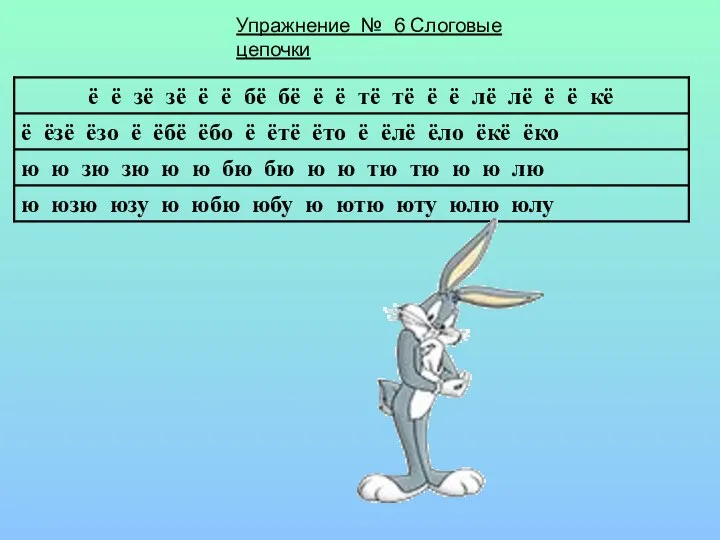 Упражнение № 6 Слоговые цепочки