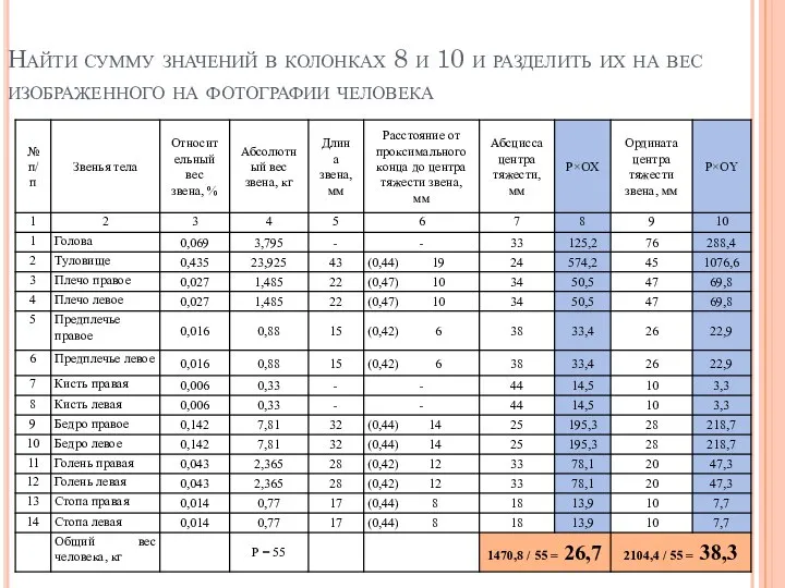 Найти сумму значений в колонках 8 и 10 и разделить их