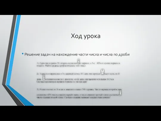 Ход урока Решение задач на нахождение части числа и числа по дроби