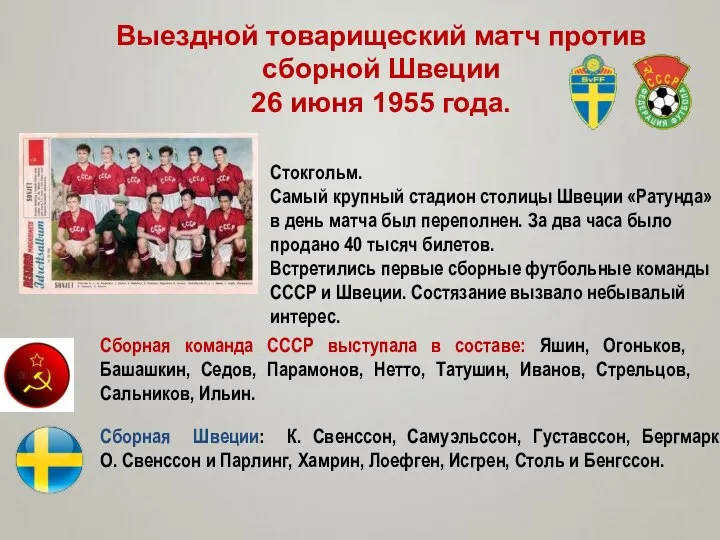Выездной товарищеский матч против сборной Швеции 26 июня 1955 года. Стокгольм.