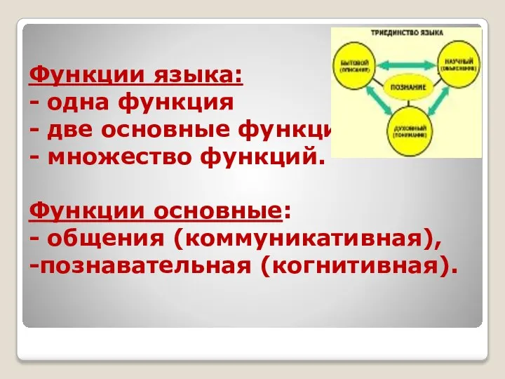 Функции языка: - одна функция - две основные функции - множество