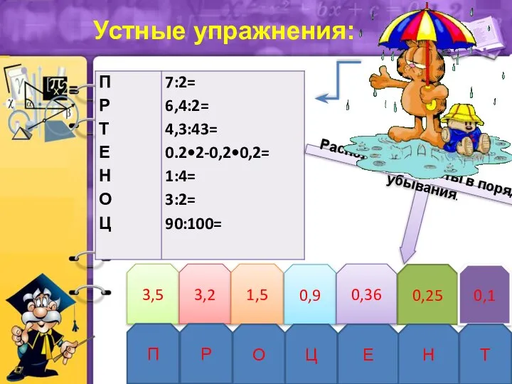 Проценты. 5 класс