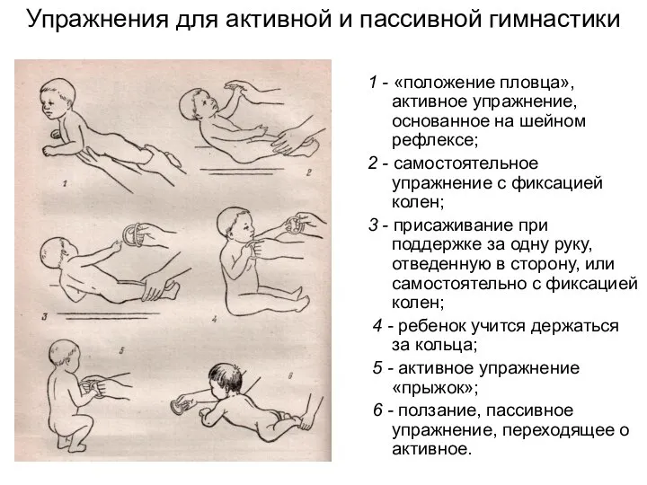 Упражнения для активной и пассивной гимнастики 1 - «положение пловца», активное