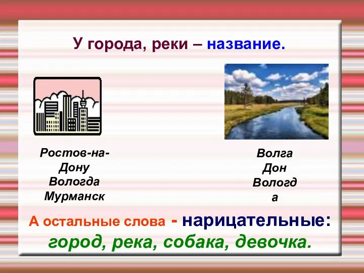 У города, реки – название. Ростов-на-Дону Вологда Мурманск Волга Дон Вологда