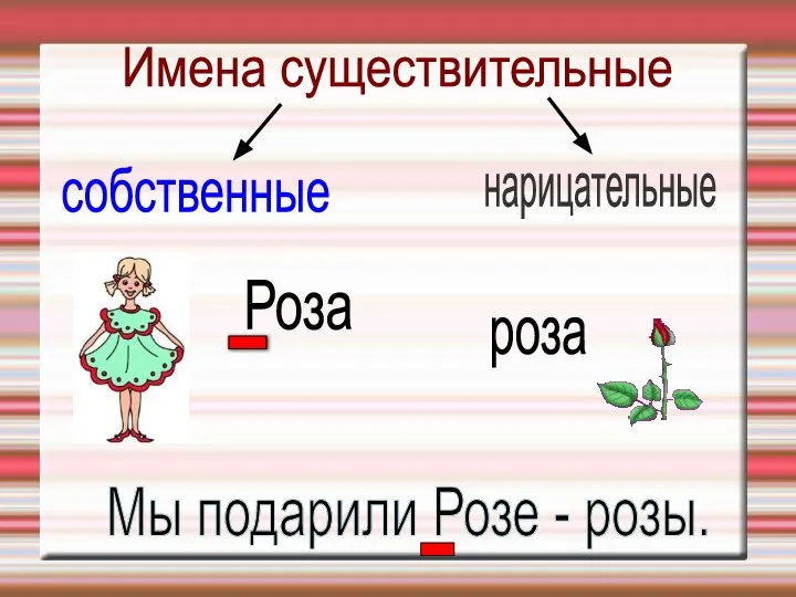 Имена существительные собственные нарицательные Роза роза . Мы подарили Розе - розы. .