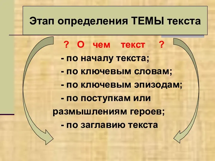 ? О чем текст ? - по началу текста; - по