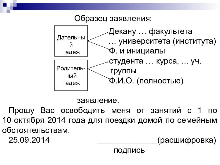 Образец заявления: Декану … факультета … университета (института) Ф. и инициалы