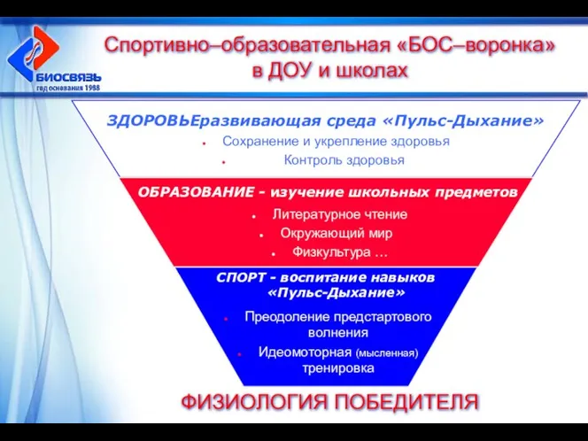 Спортивно–образовательная «БОС–воронка» в ДОУ и школах Литературное чтение Окружающий мир .