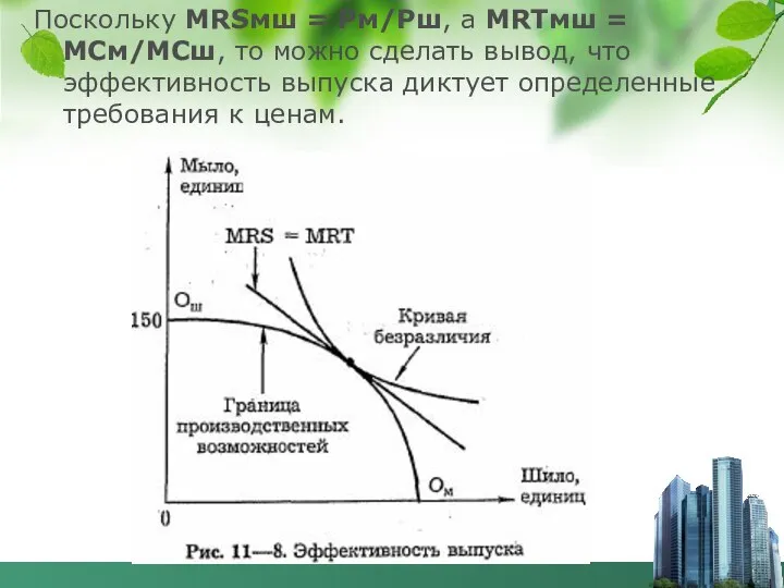 Поскольку MRSмш = Pм/Pш, а MRTмш = MCм/MCш, то можно сделать