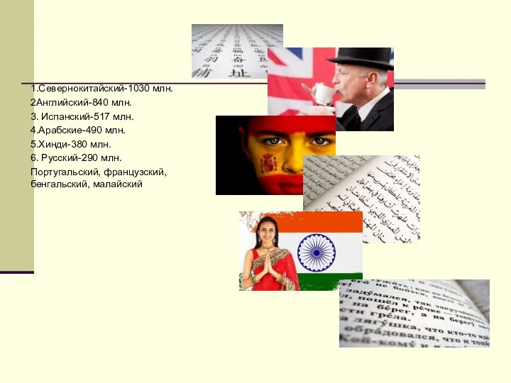 1.Севернокитайский-1030 млн. 2Английский-840 млн. 3. Испанский-517 млн. 4.Арабские-490 млн. 5.Хинди-380 млн.