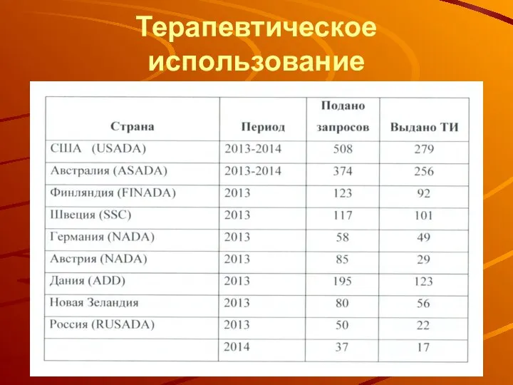 Терапевтическое использование