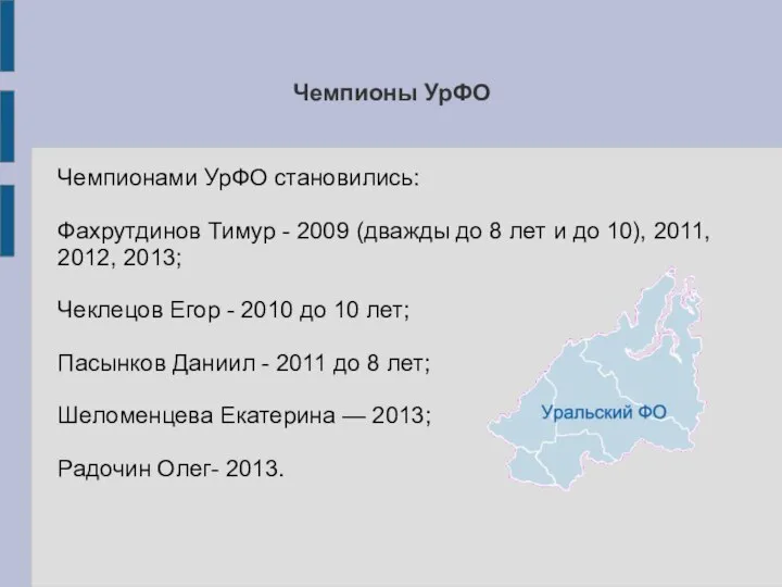 Чемпионы УрФО Чемпионами УрФО становились: Фахрутдинов Тимур - 2009 (дважды до