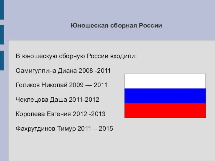 Юношеская сборная России В юношескую сборную России входили: Самигуллина Диана 2008