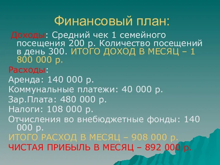 Финансовый план: Доходы: Средний чек 1 семейного посещения 200 р. Количество