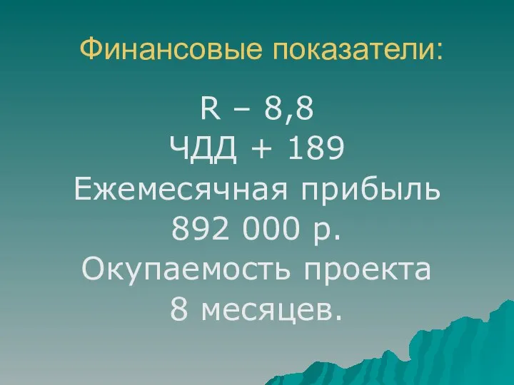 Финансовые показатели: R – 8,8 ЧДД + 189 Ежемесячная прибыль 892