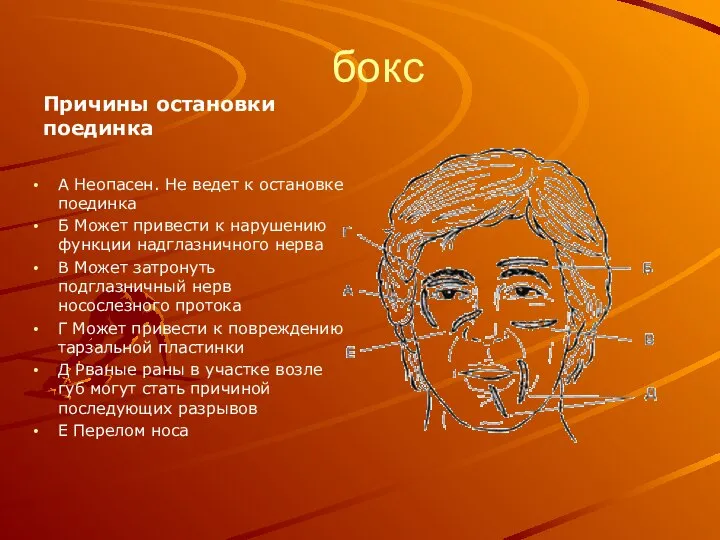 бокс Причины остановки поединка А Неопасен. Не ведет к остановке поединка