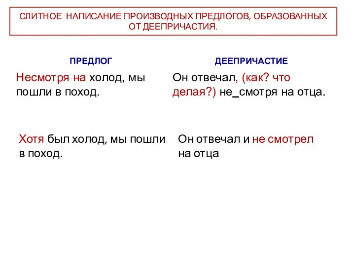 СЛИТНОЕ НАПИСАНИЕ ПРОИЗВОДНЫХ ПРЕДЛОГОВ, ОБРАЗОВАННЫХ ОТ ДЕЕПРИЧАСТИЯ. Хотя был холод, мы