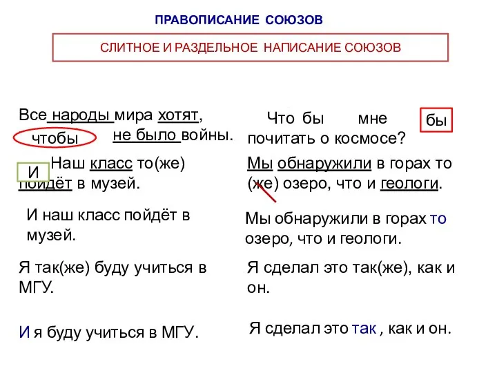 СЛИТНОЕ И РАЗДЕЛЬНОЕ НАПИСАНИЕ СОЮЗОВ ПРАВОПИСАНИЕ СОЮЗОВ чтобы бы Что бы