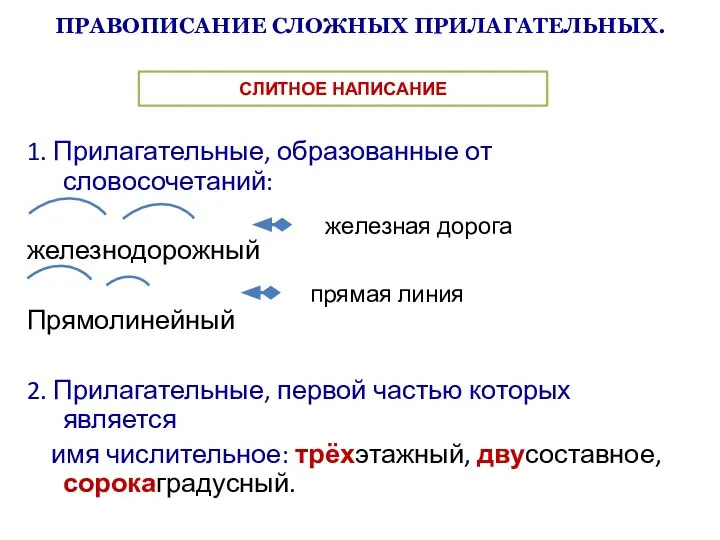 ПРАВОПИСАНИЕ СЛОЖНЫХ ПРИЛАГАТЕЛЬНЫХ. 1. Прилагательные, образованные от словосочетаний: железнодорожный Прямолинейный 2.