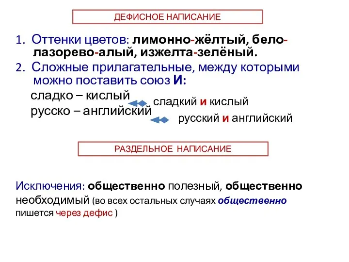 1. Оттенки цветов: лимонно-жёлтый, бело-лазорево-алый, изжелта-зелёный. 2. Сложные прилагательные, между которыми